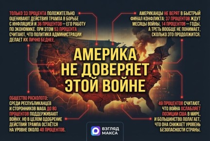 Более половины американцев считают, что военная операция США против Ирана развивается неудачно, а начинать наземное вторжение Вашингтону не следует