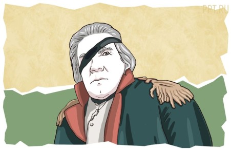 �������� ������ �������� ������� ����� �������� ��������