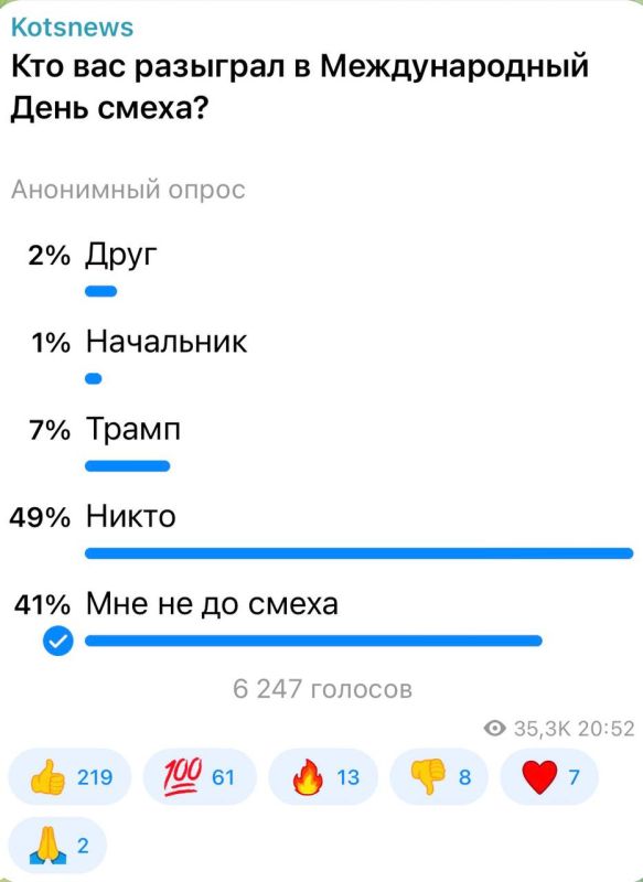 ��������� ���: 49 ��������� ����������� ����� � 1 ������ �� ��������