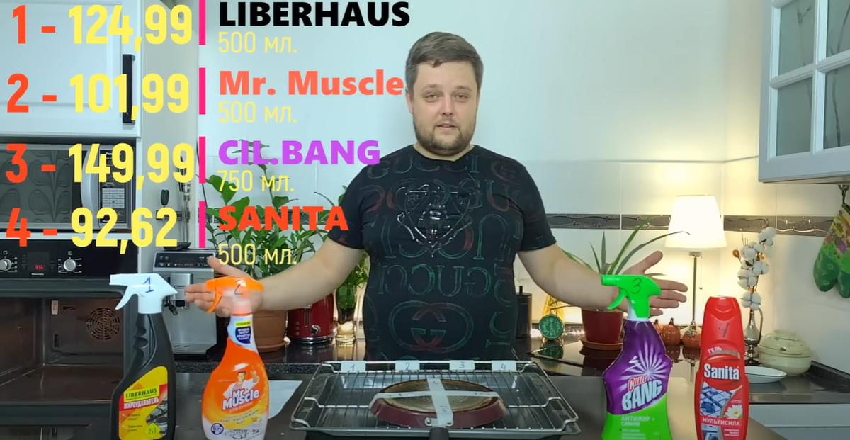 Как справиться с пригоревшей сковородкой: бюджетные средства на чистку в действии