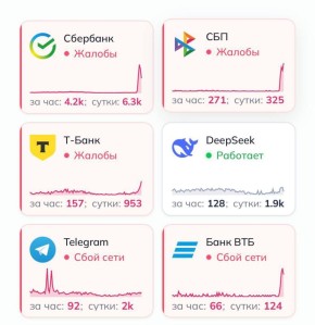 ���� ��������: ��, � �� ������ ������ ��������� ��� ���