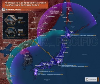 Не милитаризм. Исключительно в оборонных целях