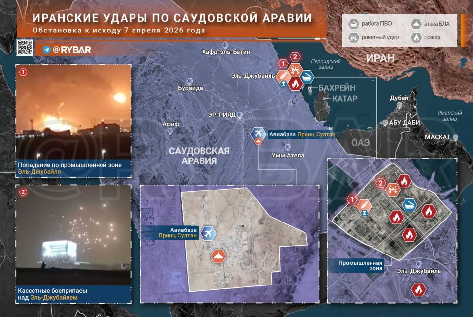 �������� �����. ������� ������� � ������ 7 ������