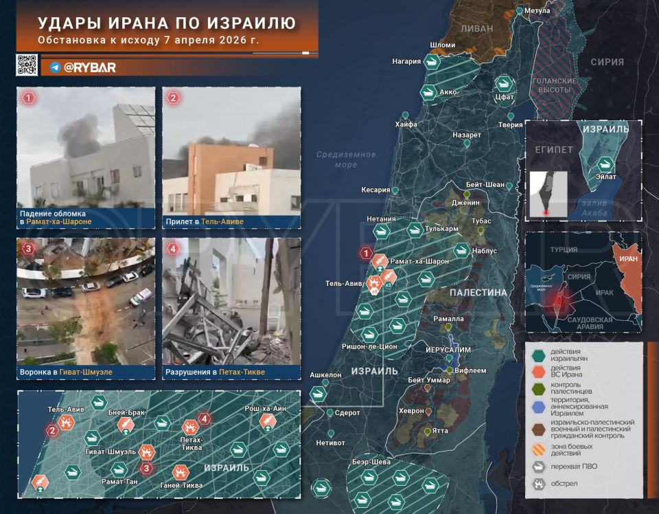 �������� �����. ������� ������� � ������ 7 ������