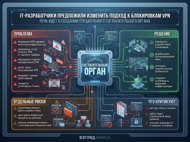 ���������� ������������ ������������ ����������� ���������� ������� ����������� �������������� �����, ������� ����� ������������ ����� ���������� �������� ����������