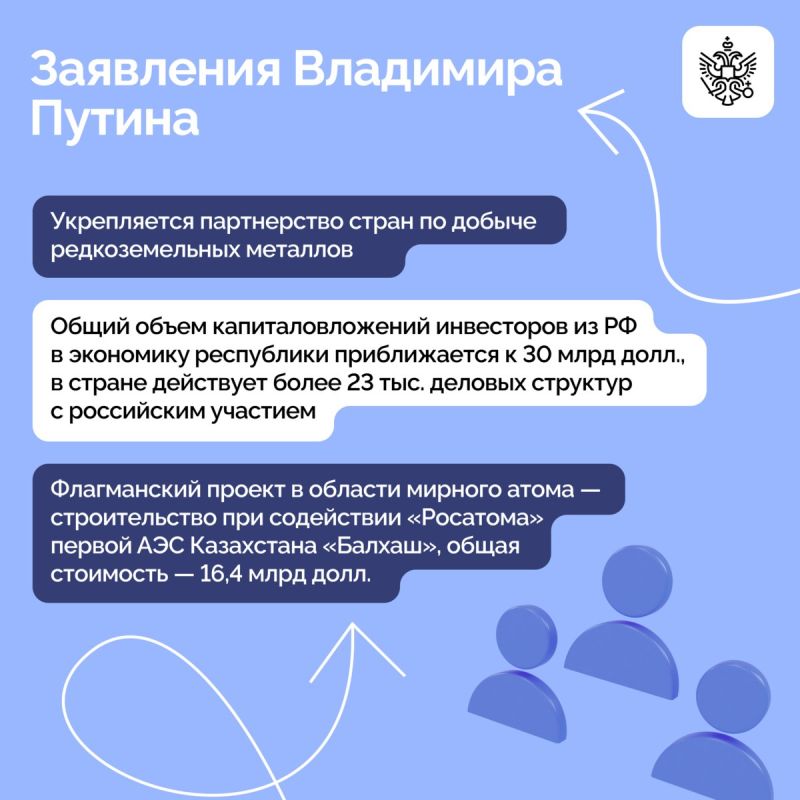Владимир Путин в ходе государственного визита в Республику Казахстан провел переговоры с Касым-Жомартом Токаевым Владимир Путин в ходе государственного визита в Республику Казахстан провел переговоры с Касым-Жомартом Токаевым