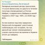 ��������� ������� - ��� ������ �������� ������� - 3 �� �������, ������� �� ��������� �������� �������� ������� �������� � ��������� 2-3 ����