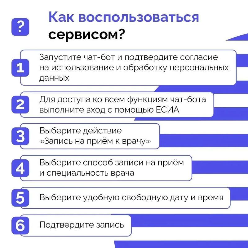 В НАО продолжает свою работу чат-бот «НАО Запись к врачу» в MAX В НАО продолжает свою работу чат-бот «НАО Запись к врачу» в MAX