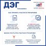 ���������� ��� �������� �� ������� vybory.gov.ru: � 8.00 ����� 9 �������� �� 20.00 ����� 10 �������� �� �������� �������