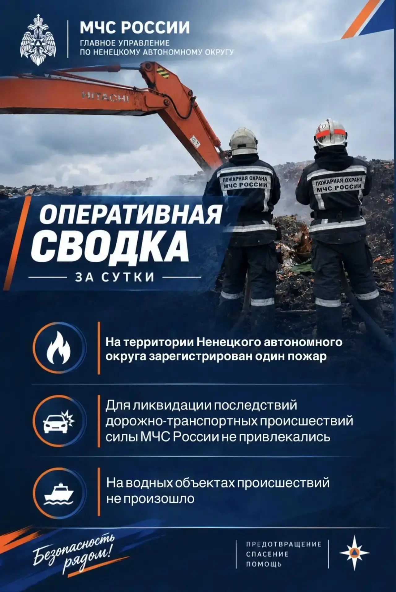 #ОПЕРАТИВНАЯСВОДКАНАО. За 30 октября на территории Ненецкого автономного округа зарегистрирован один пожар: -в 16:58 от очевидца поступило сообщение о задымлении в неэксплуатируемом здании возле вертолетной площадки в...